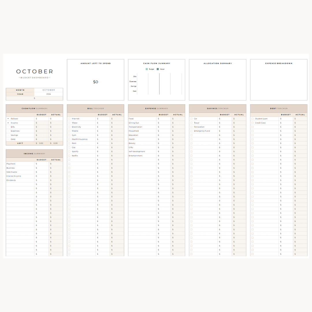 Photo of the monthly budget sheet